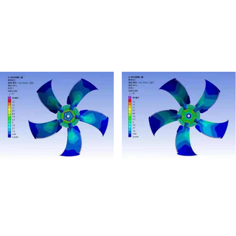 Seria KF Ventilator axial extraordinar de înaltă eficiență cu zgomot redus